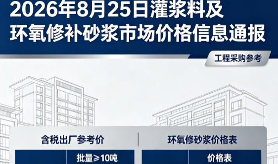 铜梁2026年8月25日灌浆料及环氧修补砂浆市场价格信息通报